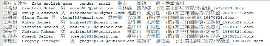 我的公開圖片_code